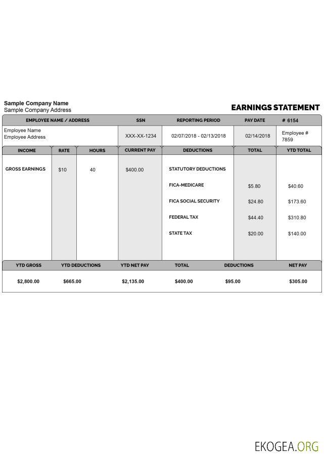 Modèle de déclaration des gains bruts des EMPLOYÉS au format Word et PDF